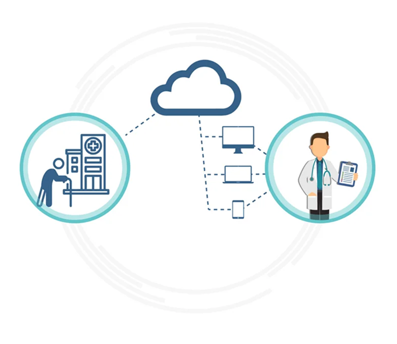 Remote monitoring mobile app
