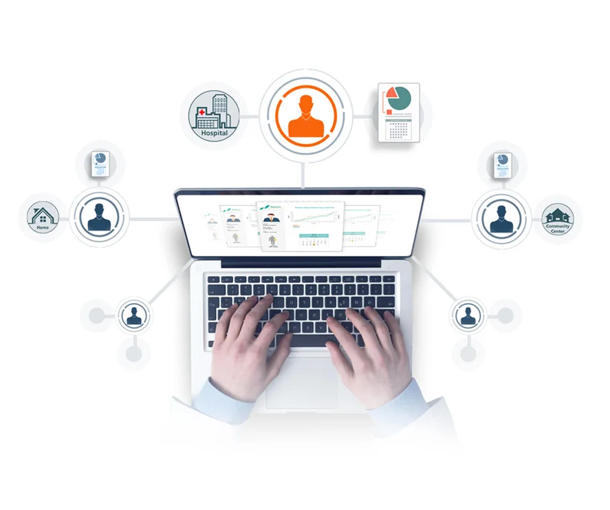 Care Platform training planner