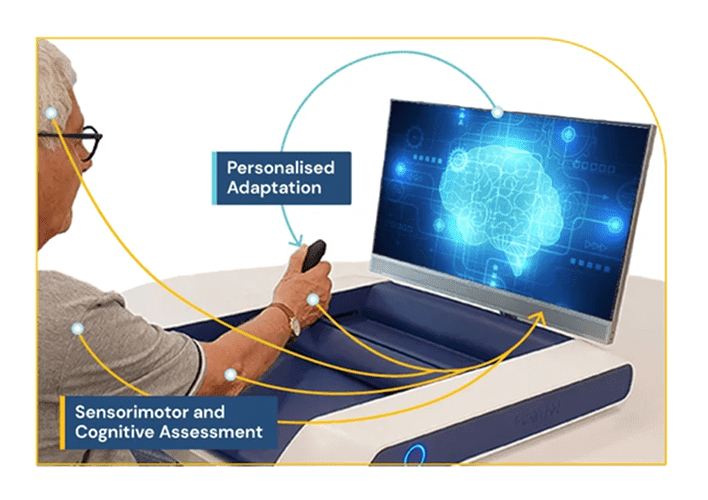 ARTICARES rehabilitation robot in use