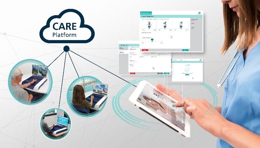 ARTICARES across the continuum of care